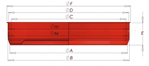 Image of product blueprint